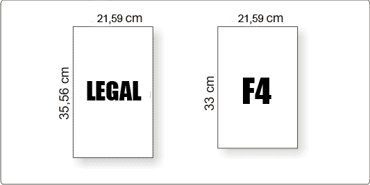 Perbedaan-Ukuran-Kertas-F4-dengan-Kertas-Legal